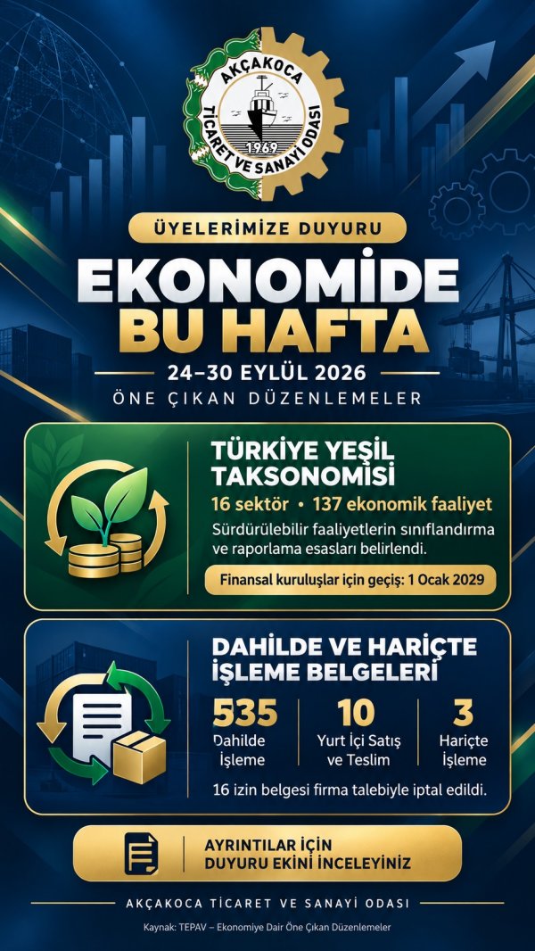 EKONOMİDE BU HAFTA | 24–30 EYLÜL 2026