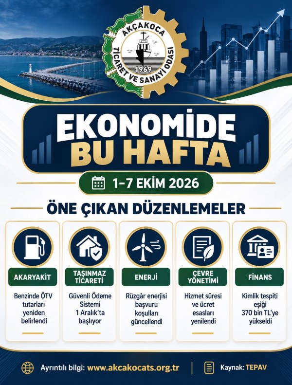 Ekonomiye Dair Öne Çıkan Düzenlemeler 1-7 Ekim 2026
